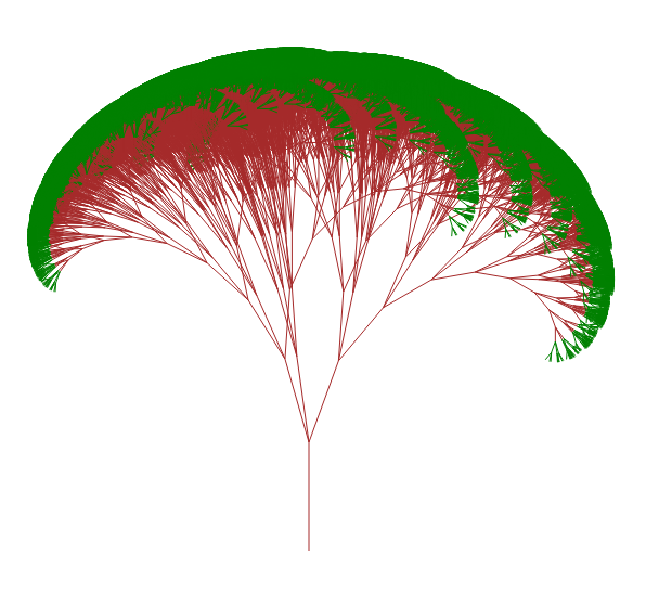 A deeply recursive, and rather schematic, drawing of a tree.
