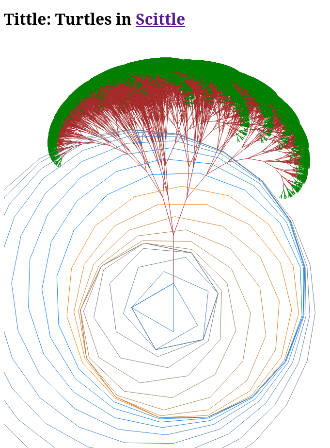 A similar tree, rooted in a nest of polygons of different numbers of sides, each in a different colour.